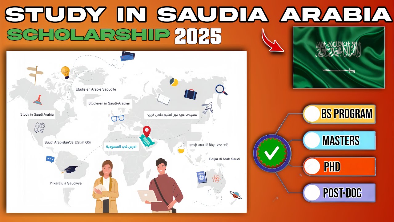 Fully Funded Scholarships in Saudi Arabia 2025 | Apply to Any University with just ONE application