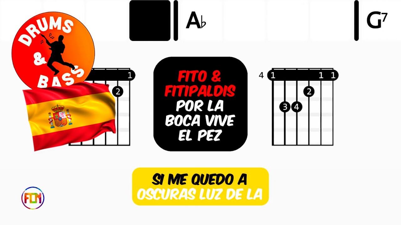 Fito & Fitipaldis - Por la boca vive el pez • Bass & Drums | Scrolling Guitar Chords & Lyrics
