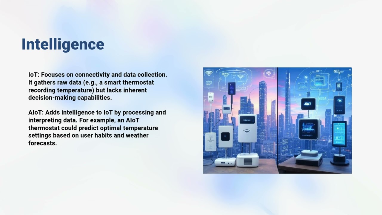 AIoT Unveiled: The Future of Smart Connectivity