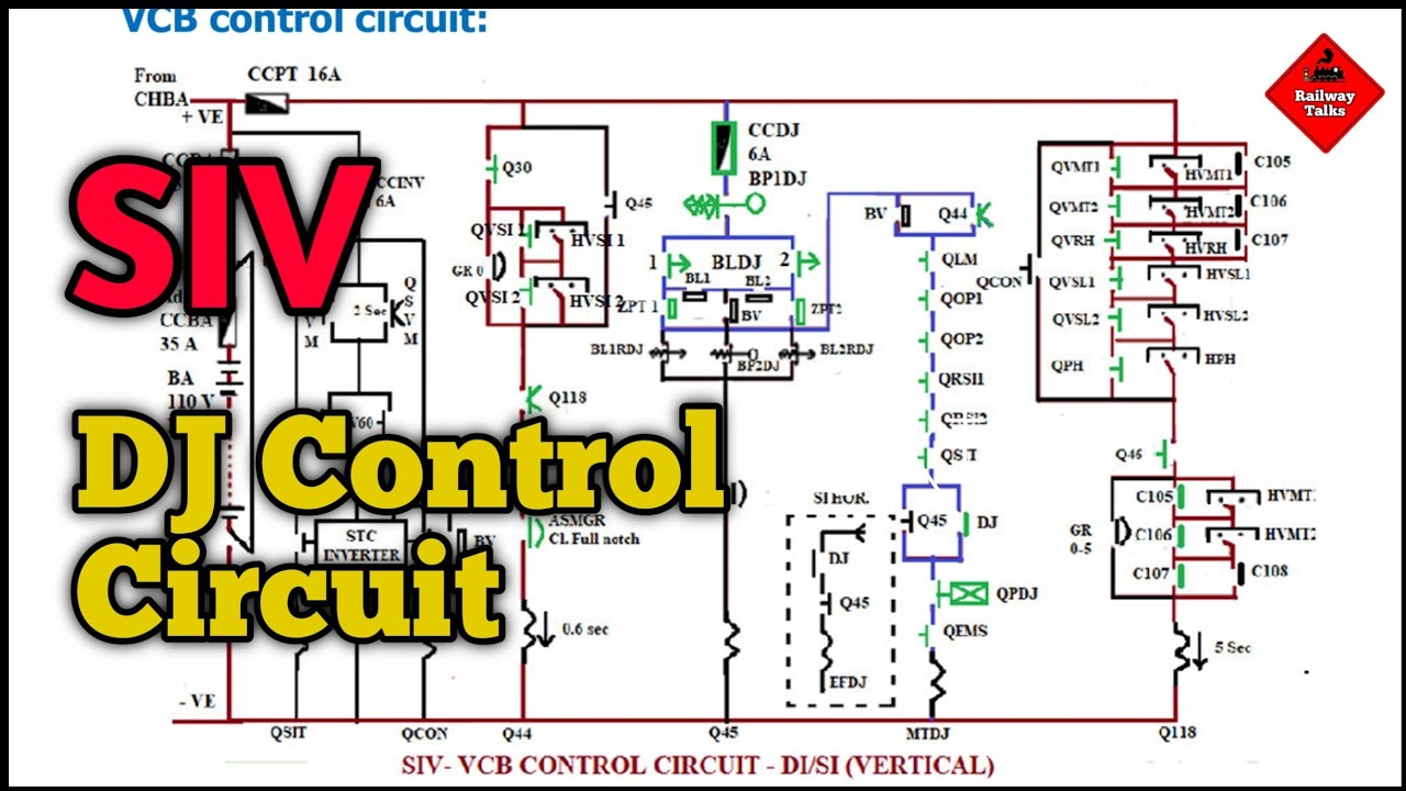 DJ control circuit for SIV loco | पूरा बेसिक से जानिए Step By Step | SIV LOCO |Railway Talks |
