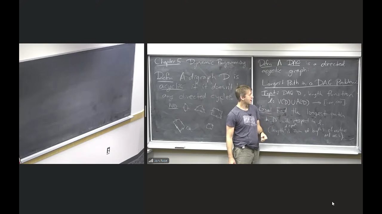 Discrete Optimization Lecture 15: Dynamic Programming