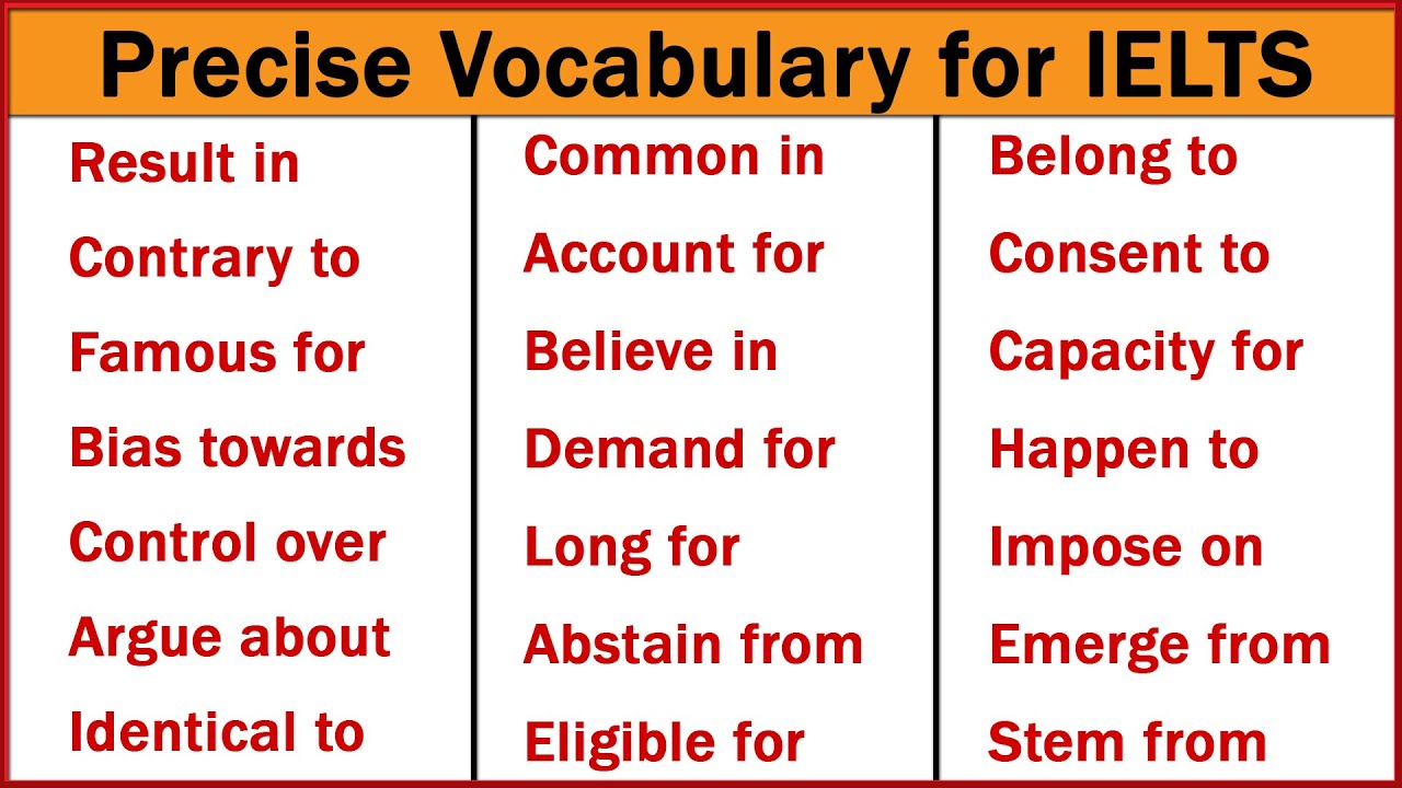 Most Useful Vocabulary for IELTS (Precise Words You Need to Know)