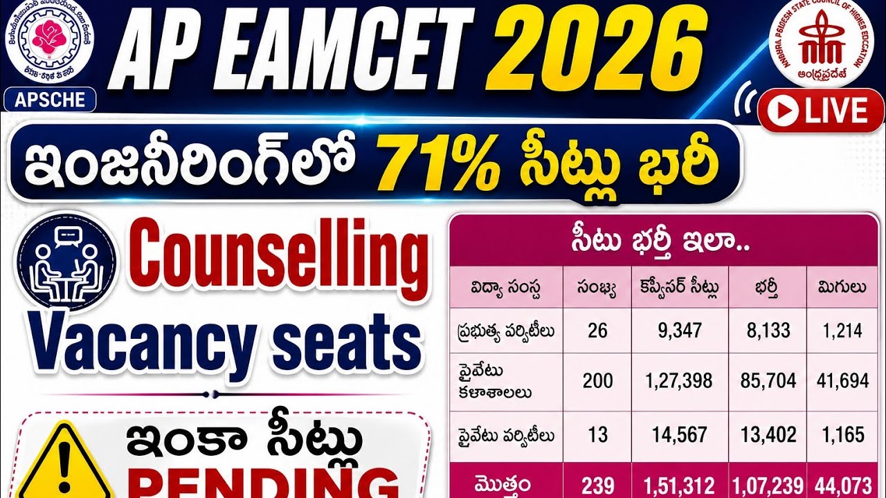 AP EAPCET 2026 Latest Seat Vacancy Update | AP EAPCET 2026 Pending Seat Counseling