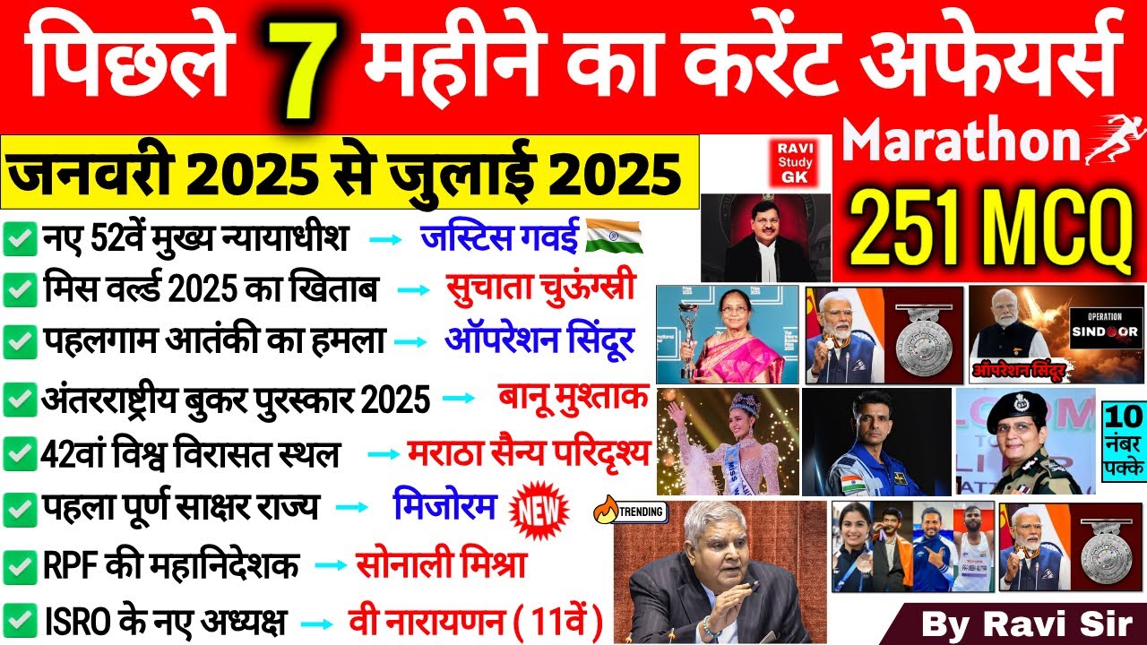 Last 7 Months Current Affairs 2025 | Jan 2025 To July 2025 | Important Current Affairs 2025 SSC IB