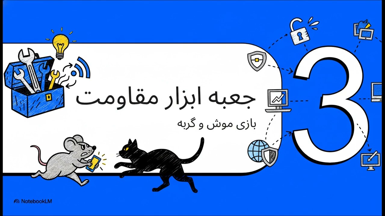 کلید قطع  نبرد جهانی اینترنت