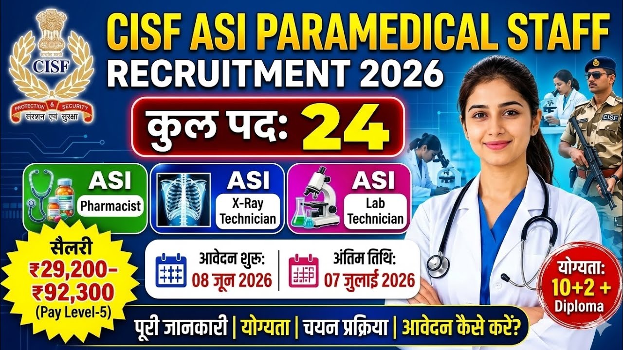 CISF Paramedical Staff New Vacancy 2026 🔴 Eligibility, Syllabus & Selection Process