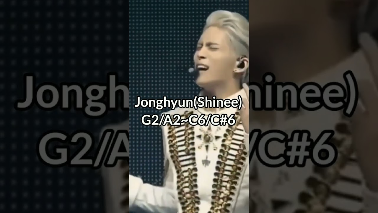 kpop idols with most wide vocal range | #shorts #k-pop #kpopgroups #kpopidols