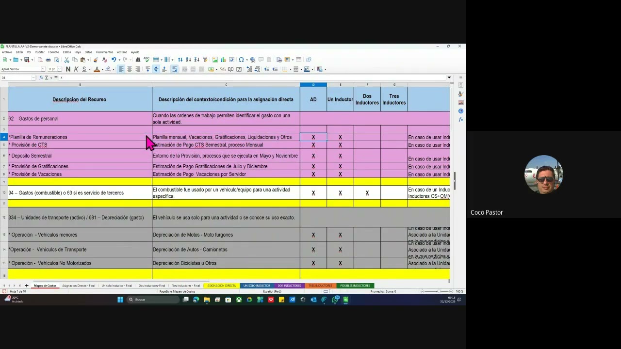 02 Costos ABC Informe Metodológico SUNASS