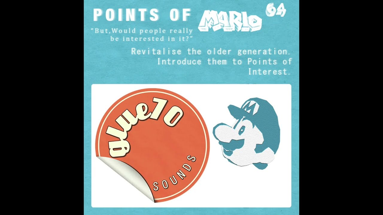 Glue70 - Casin if it was Made for Mario 64