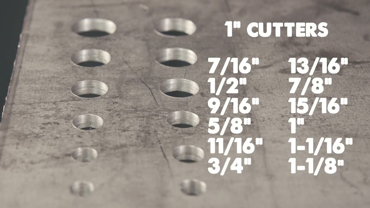 A Guide to the 1-1/8  Magnetic Drill with Carry Case S28MAG - Trick-Tools.com
