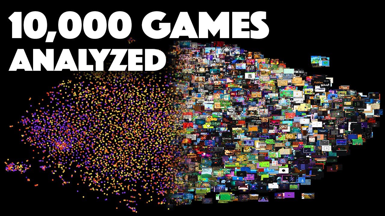 Can a Single Screenshot Predict a Game’s Success?