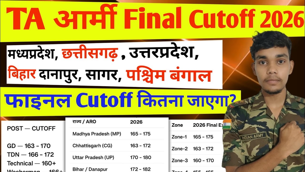 TA Army Final Cutoff  2026 | TA ARMY All State Wise Final Cutoff जारी 🔥 | TA ARMY Result कब आएगा? 