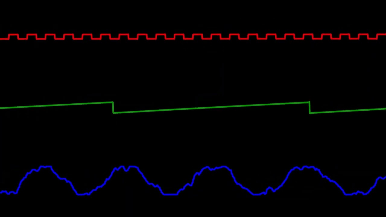 Vortex by LMan (Oscilloscope View)