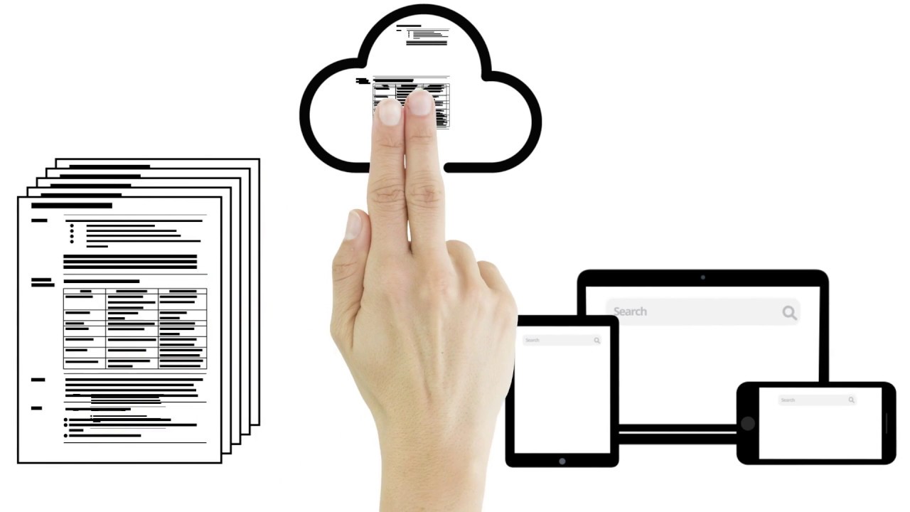 Information Mapping - What is it? Why use it?