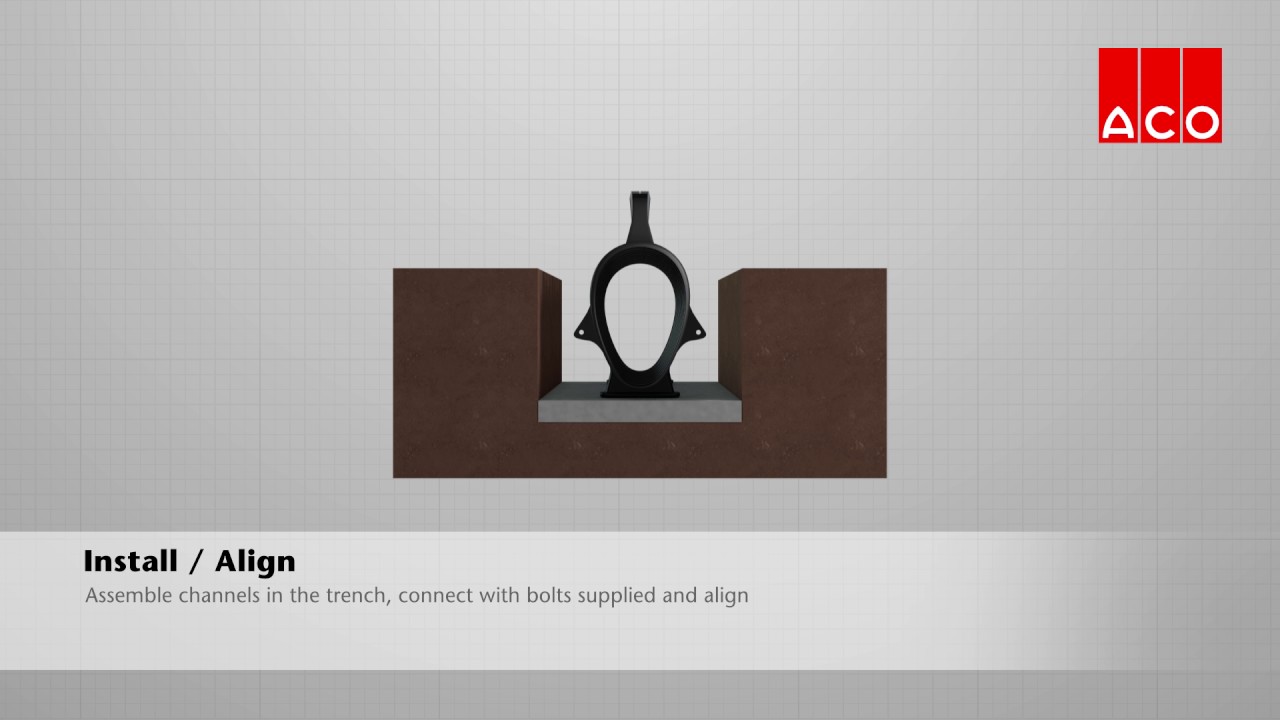 ACO Qmax 3D Animation - Introduction