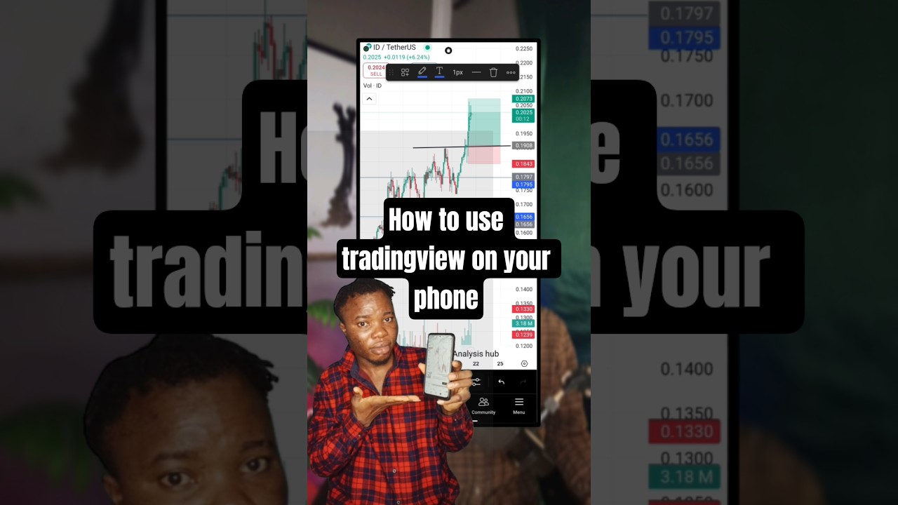 How to Use Tradingview on Your phone (step-by-step Beginner Tutorial #tradingview