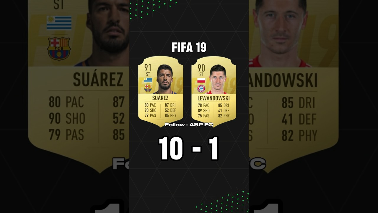SUAREZ vs LEWANDOWSKI all FIFA Ratings! [Fifa 10 to FC 24]