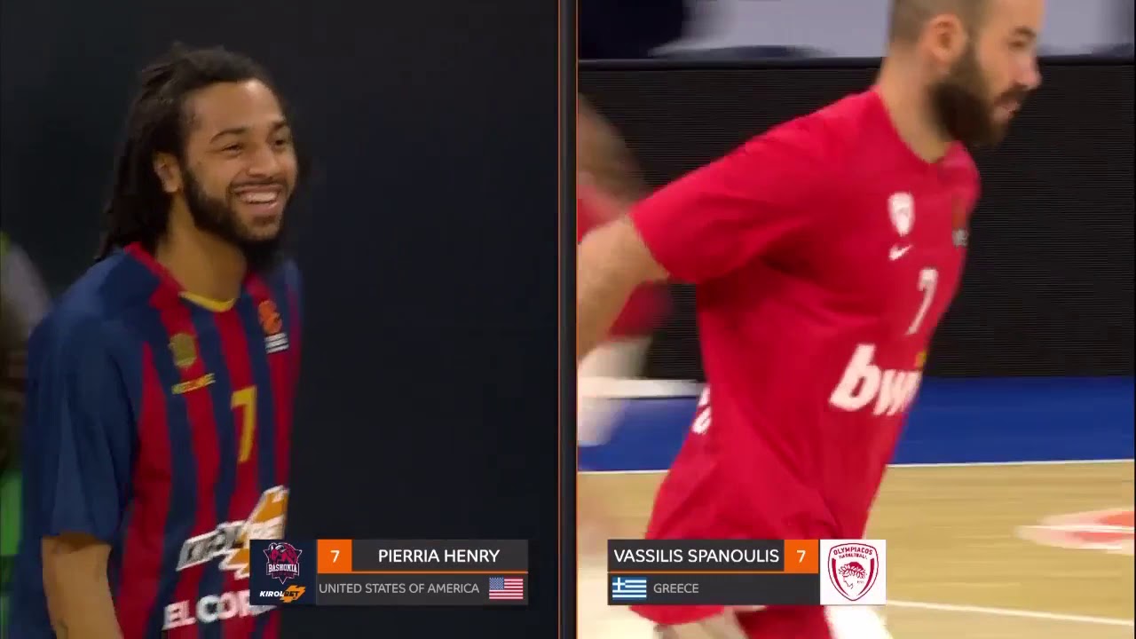 Baskonia vs Olympiacos | Euroleague | J4