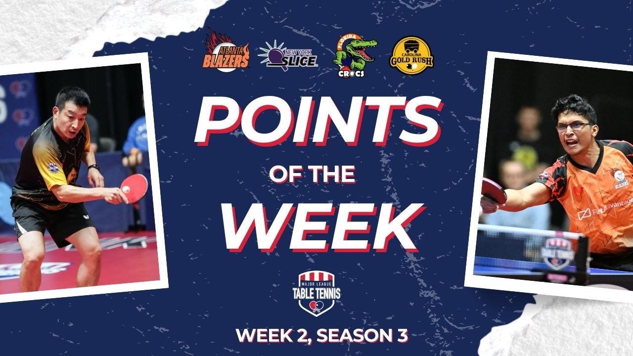 Top 5 Points | MLTT Week 2 (Charlotte, NC)
