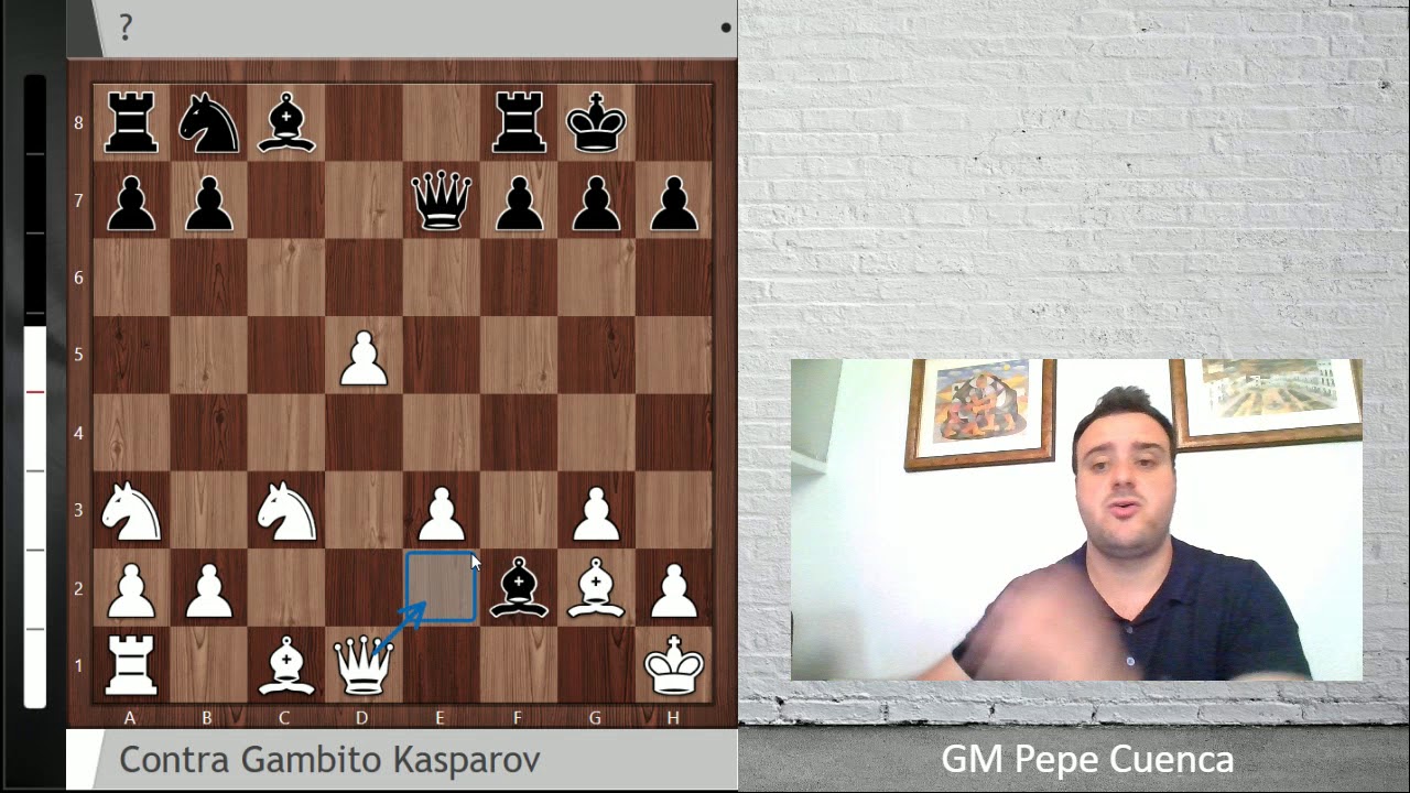 A repertoire against the Kasparov Gambit (English Opening)