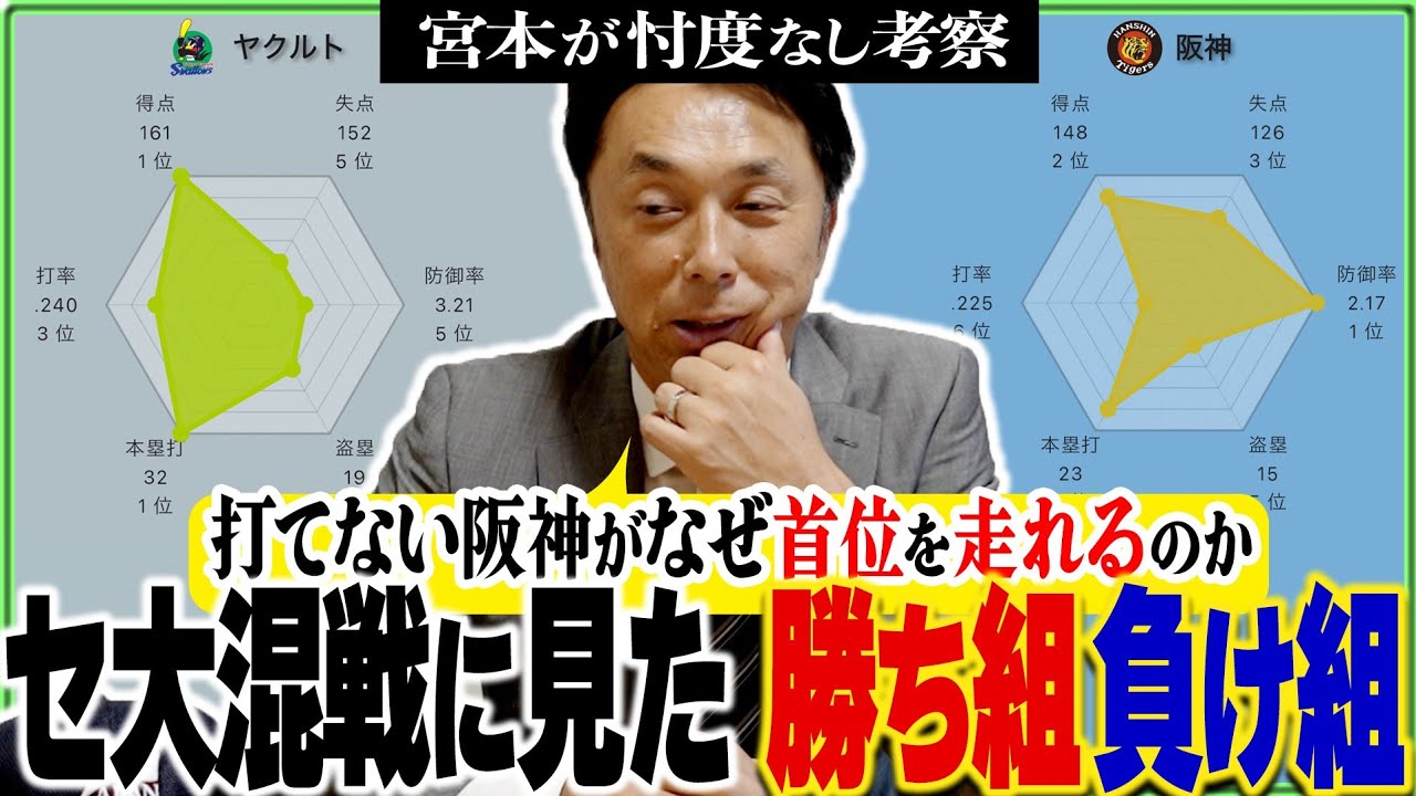 【リアル考察】宮本「○○選手は今が頑張り時」セ・リーグ混戦を抜け出すために全球団の粗を炙り出す!!
