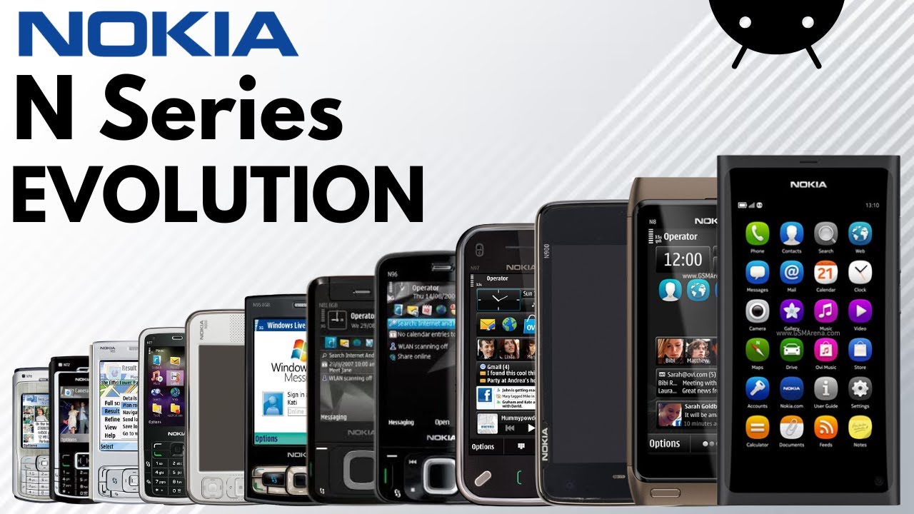 Evolution of Nokia N Series