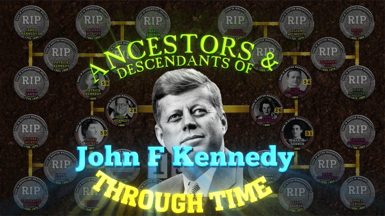 Ancestors and Descendants of John F Kennedy Through Time (1770-2023)