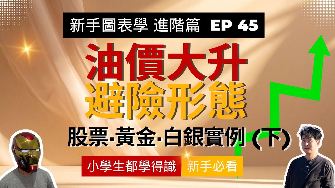 新手圖表學 EP 45｜油價大升 • 避險形態｜股票 • 黃金 • 白銀實例（下）｜小學生都學得識｜新手必看｜技術分析｜圖表同好會｜高勝率交易課