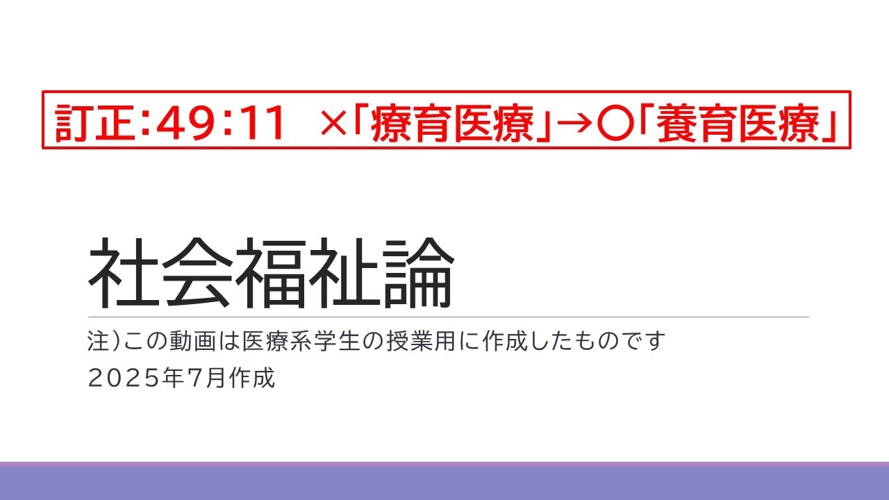社会福祉論：大学講義ダイジェスト