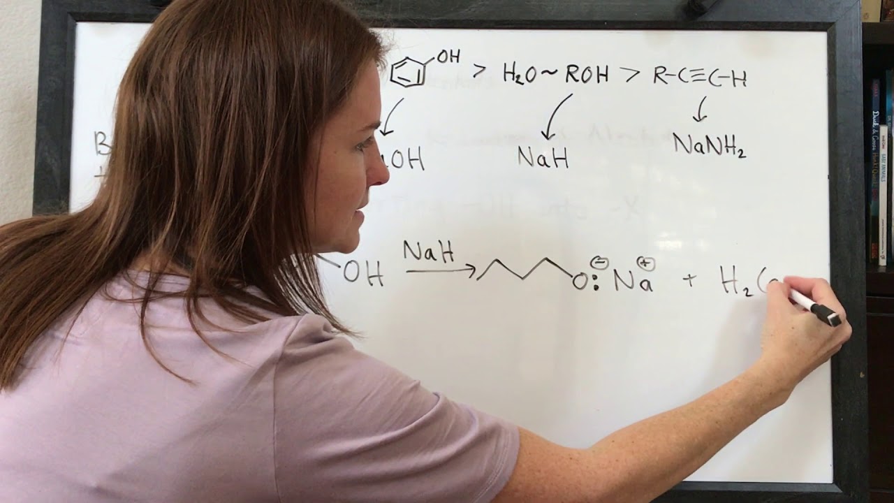 Acidity of Alcohols