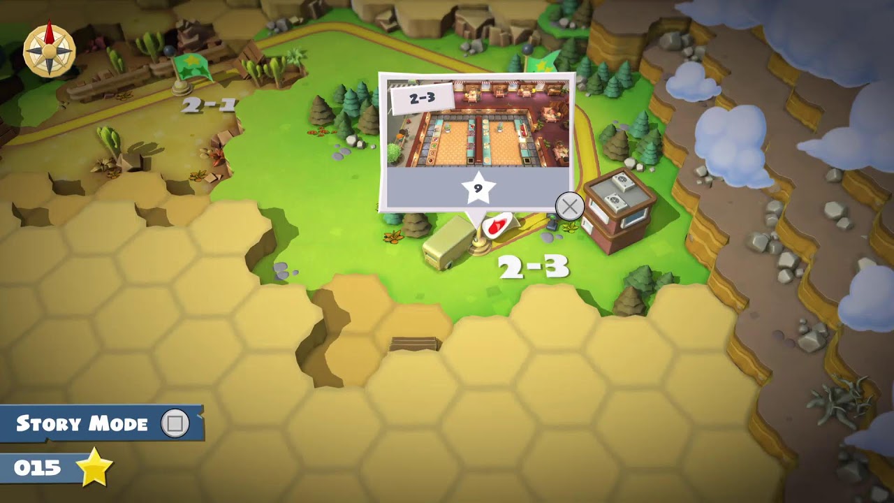 Can We Cooperate? Overcooked! All You Can Eat Part 1