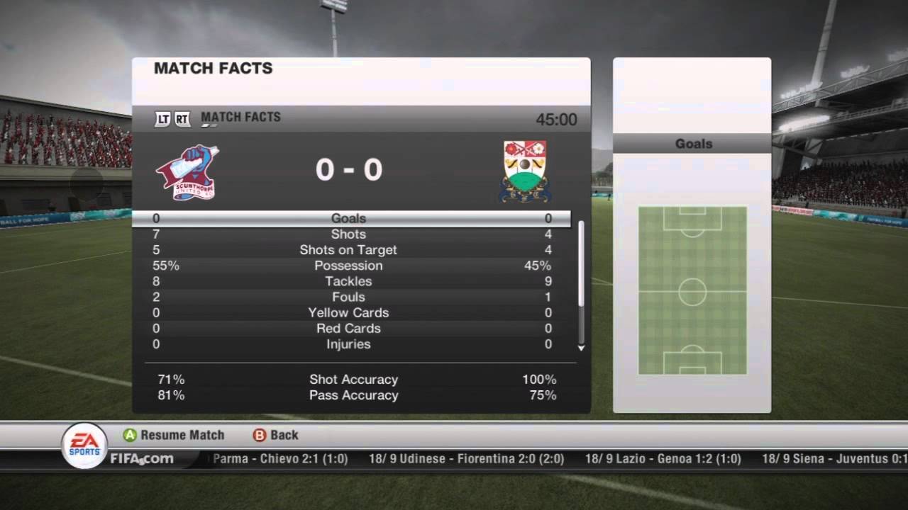 FIFA 12 UT: Road To Glory Ep 1 - New Season Begins