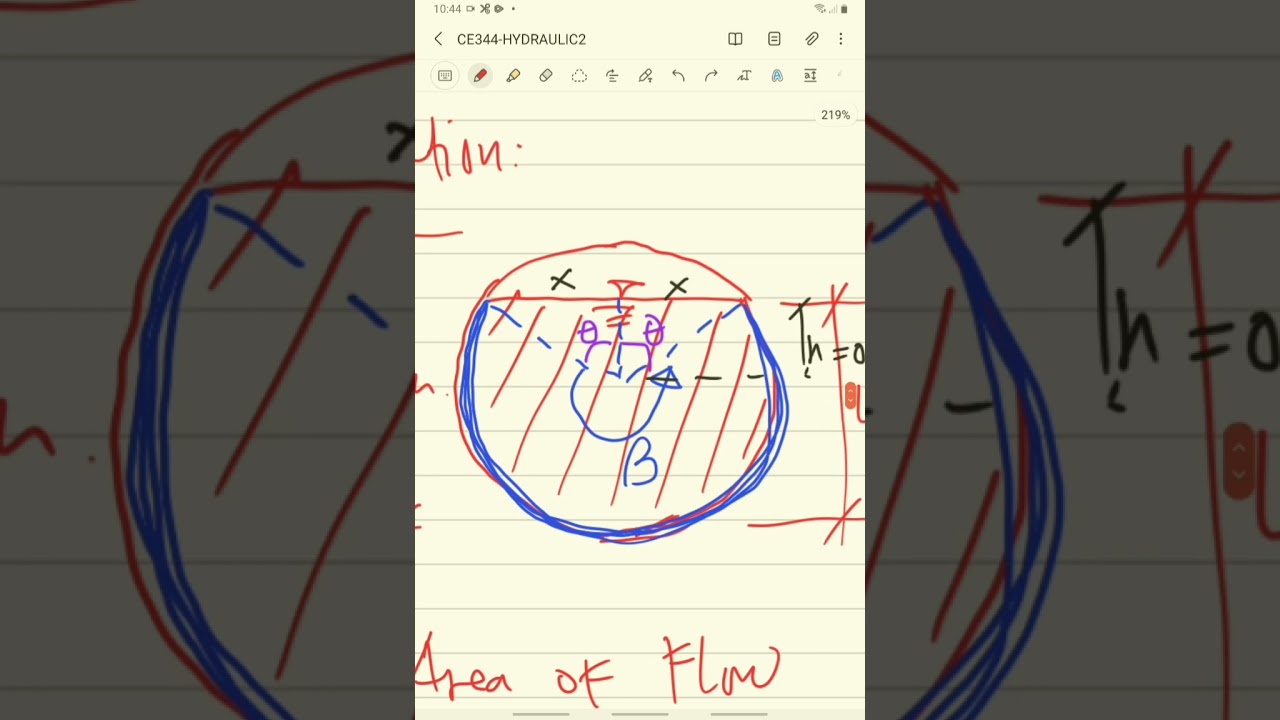 OPEN CHANNEL : (Uniform flow): Circular Section-Example 1A