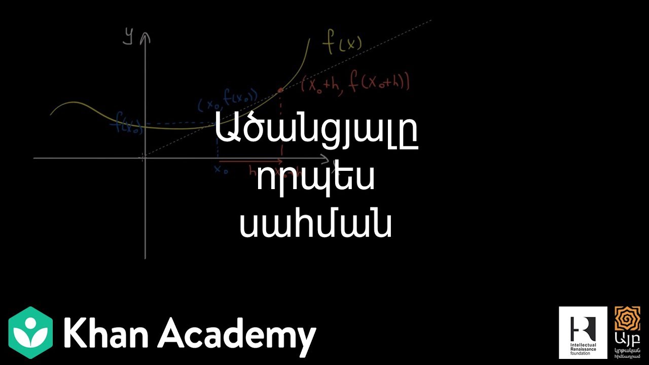 Ածանցյալը որպես սահման | Դիֆերենցիալ հաշիվ | «Քան» ակադեմիա
