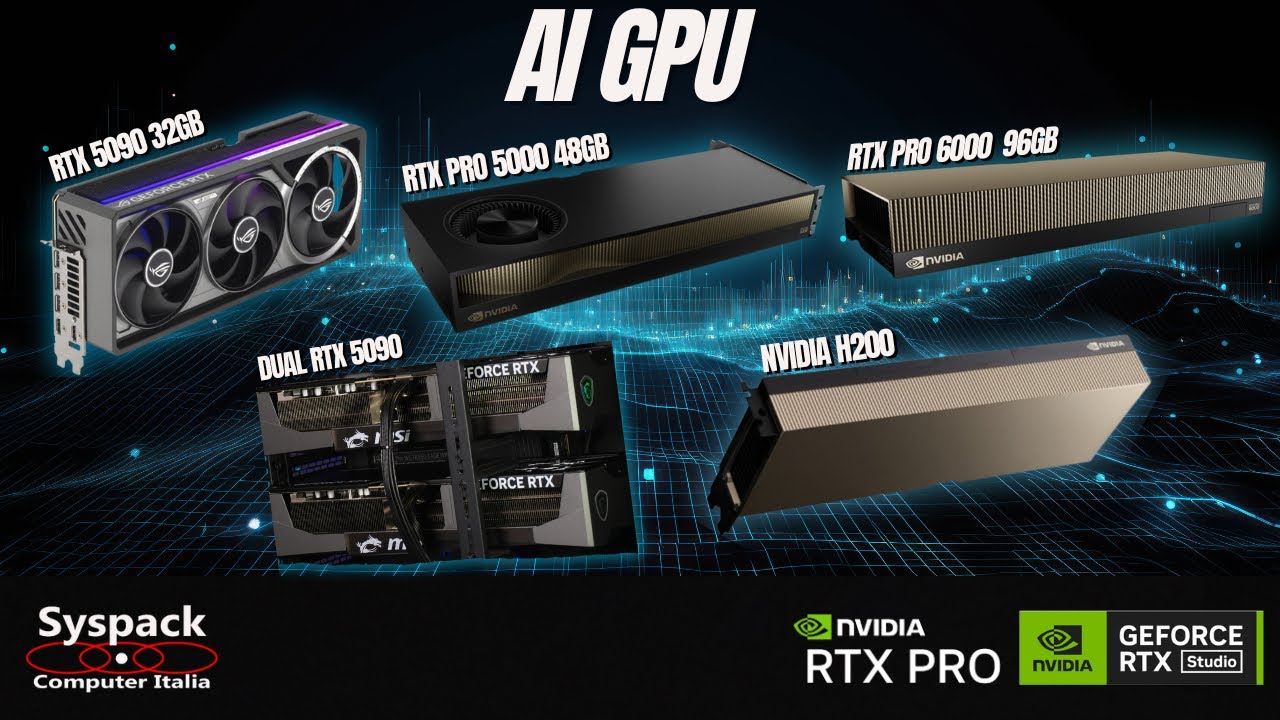 Come scegliere la GPU giusta per l'AI | Workstation