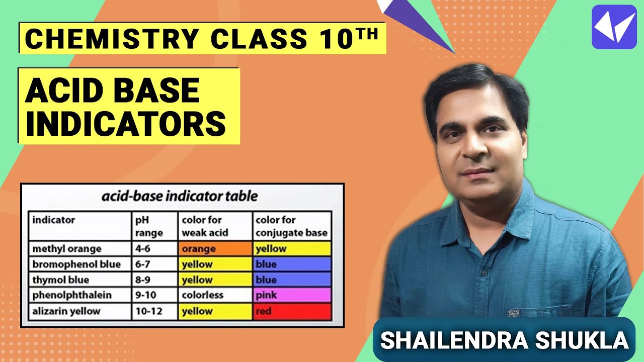 CH-X-1-02 Acid Base indicators  By Shukla Sir,  Pradeep Kshetrapal channel