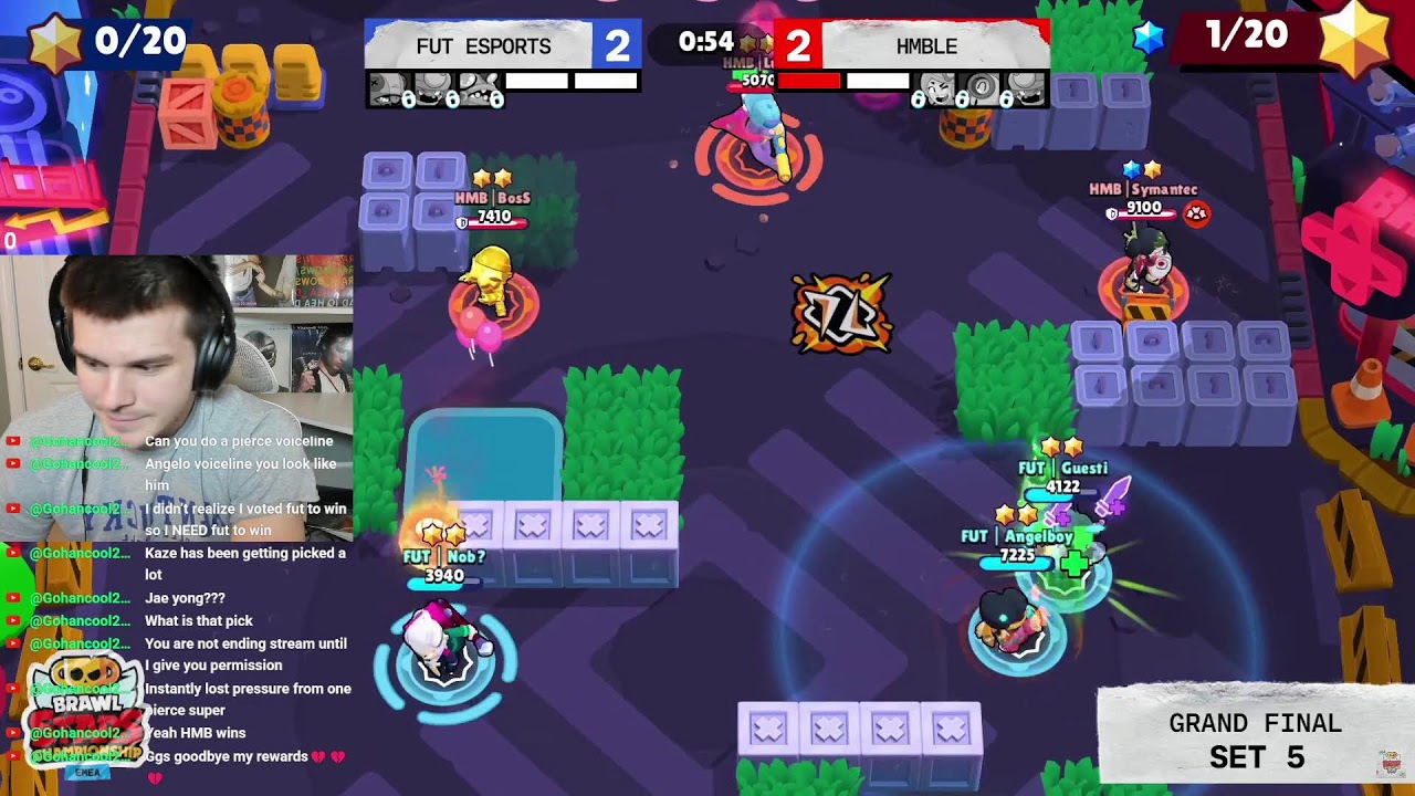 Best Duels Player