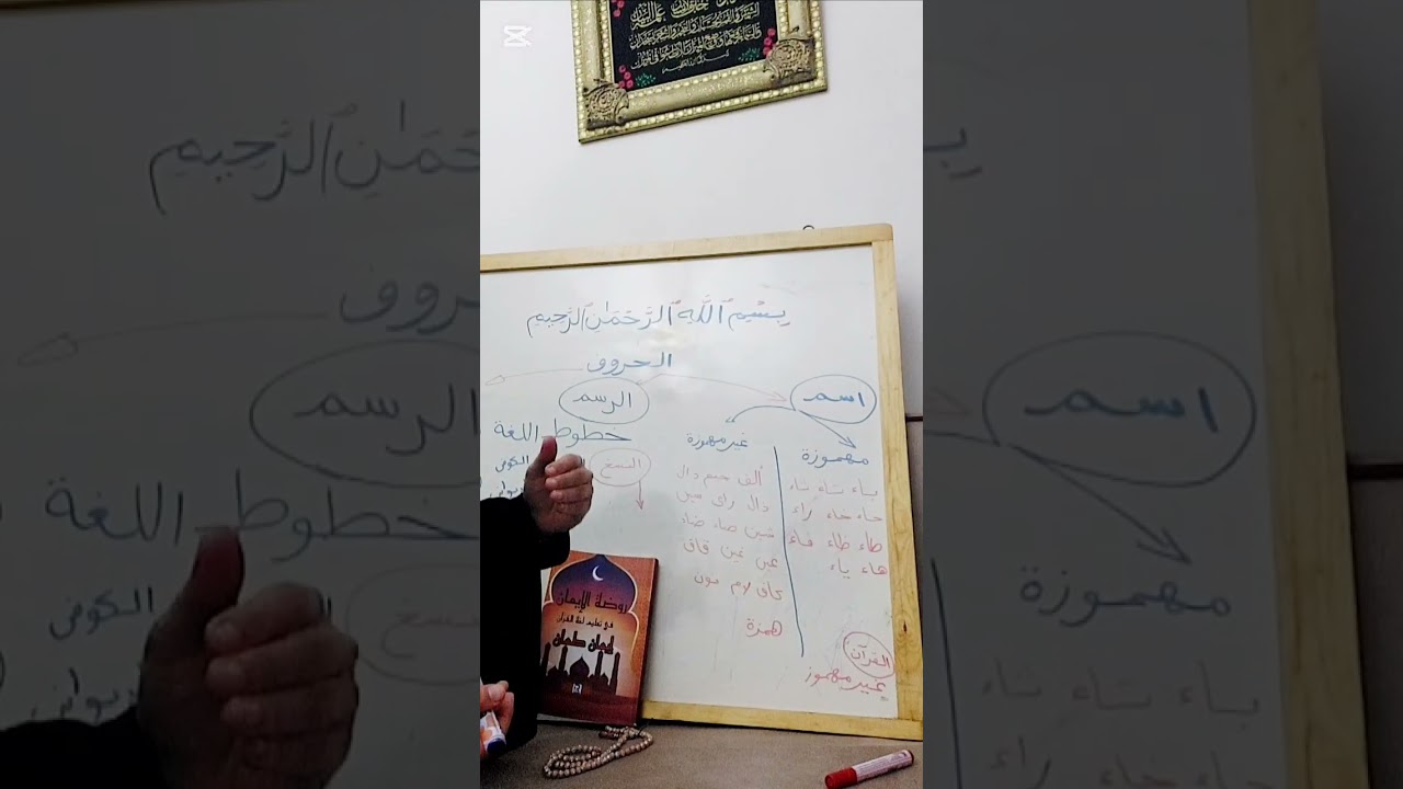 تقسيمات الحروف 