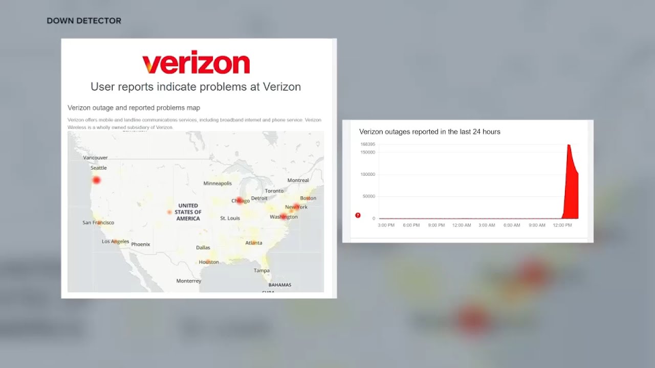Widespread Verizon outage impacting wireless voice and data services
