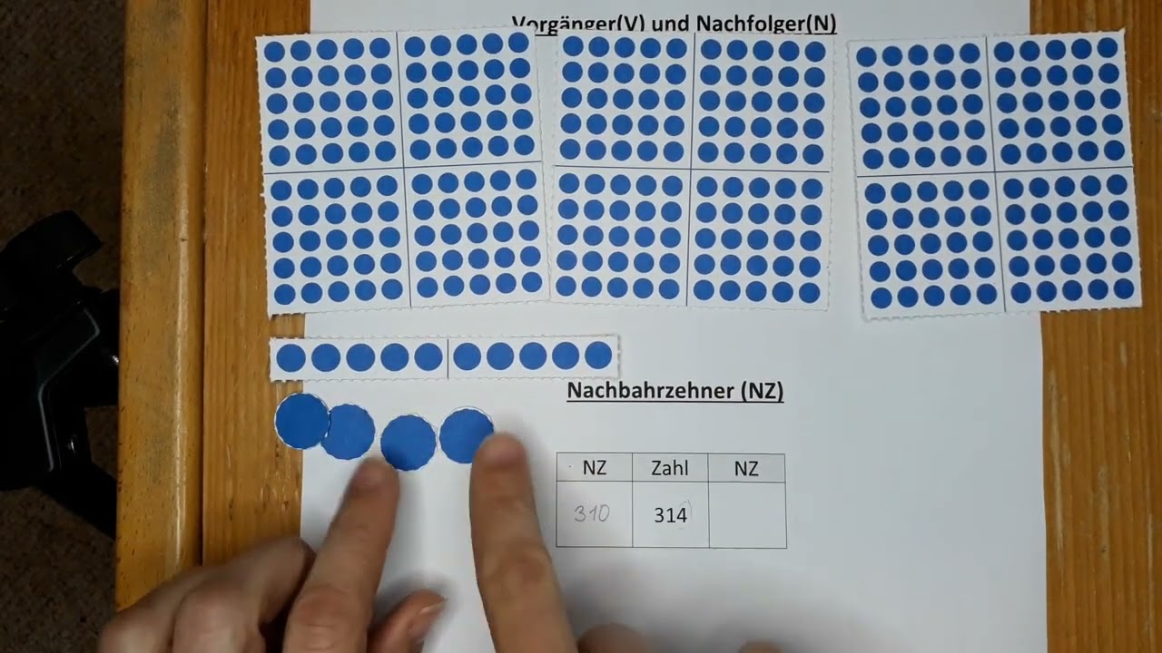 Nachbarzahlen bis 1000 (Klasse 3)