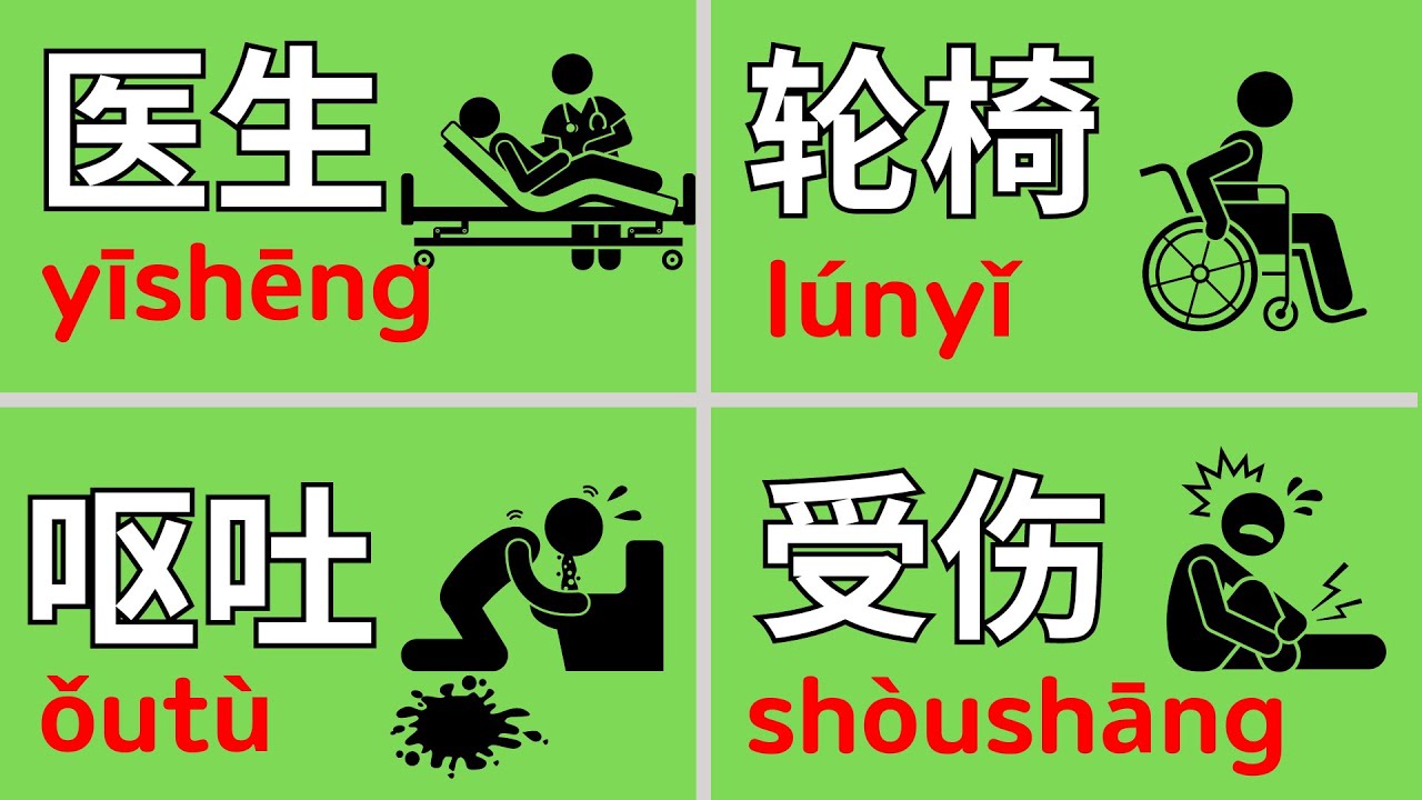 🏥 Learn 100 Essential Chinese Medical Terms | Hospital Vocabulary Flash Cards 🇨🇳