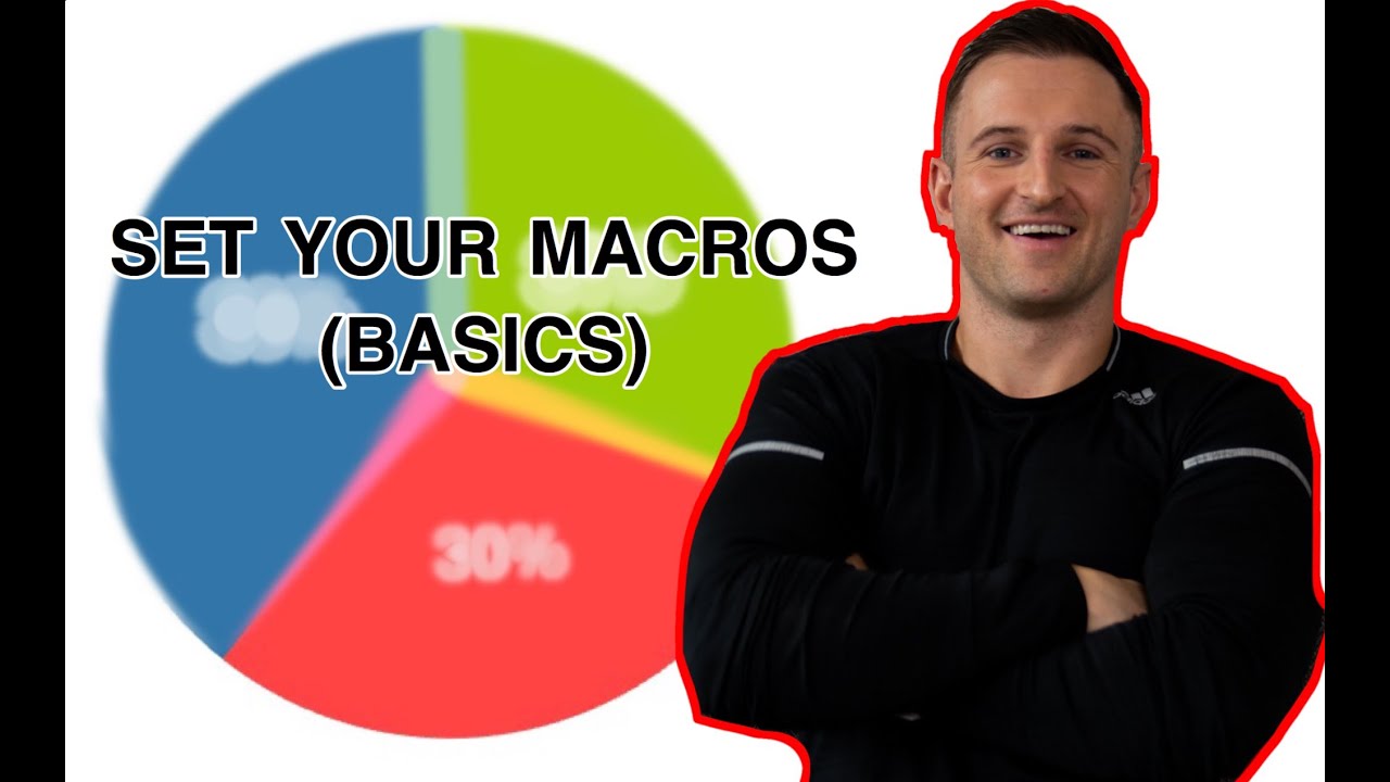 Setting Up Your Macro's (what you need to do)