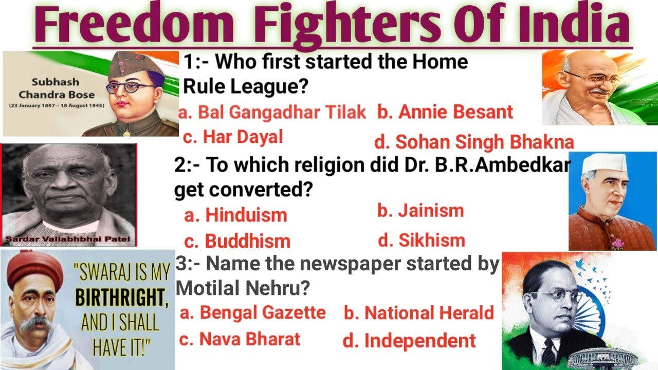 Freedom Fighters Of India Questions/ Important Questions of India Gk
