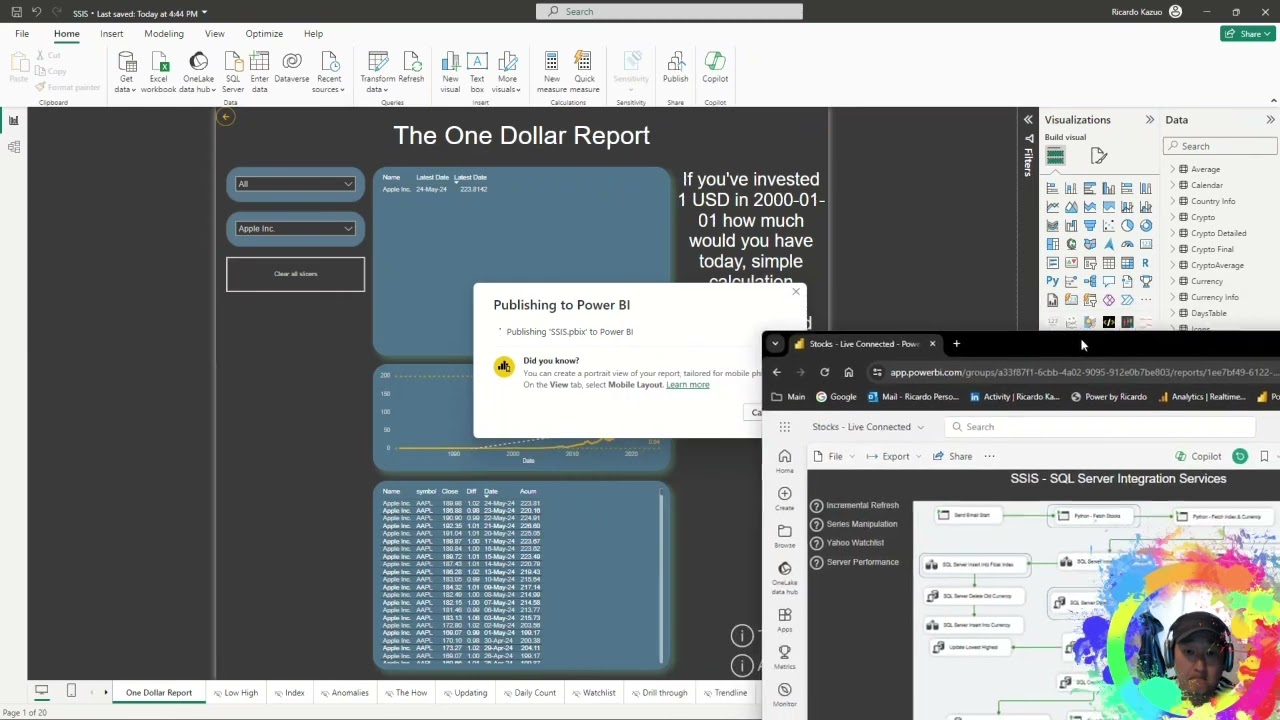 Power BI Service Publish Issue