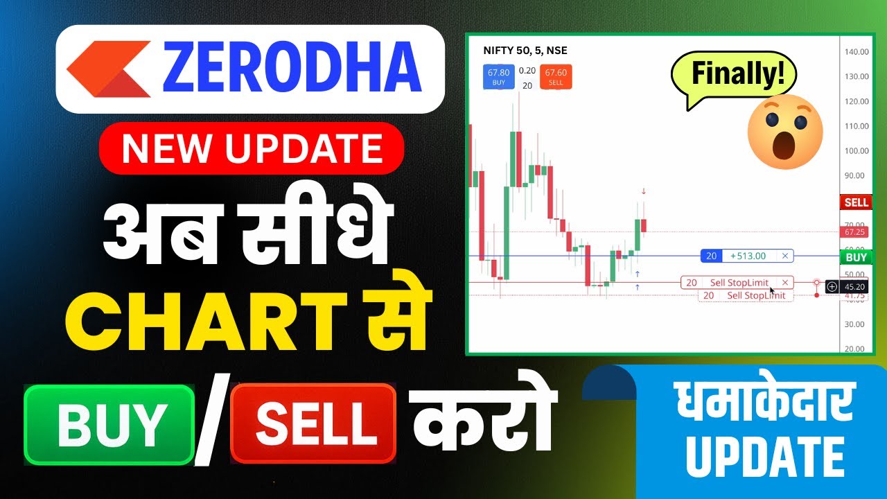 Zerodha Chart Trading का नया धमाकेदार Update 🔥 | अब Trading और आसान | Zerodha kite New Update 2025