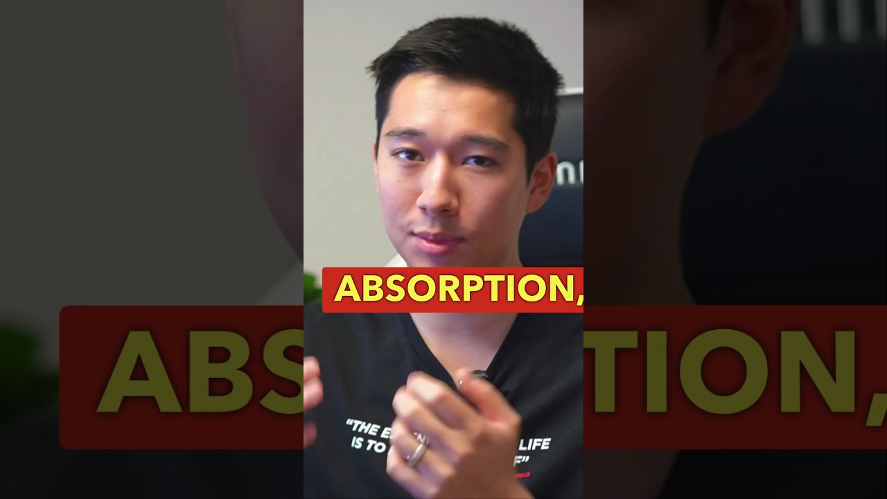 How to balance buyers and sellers in the market: understanding market absorptio. #forex