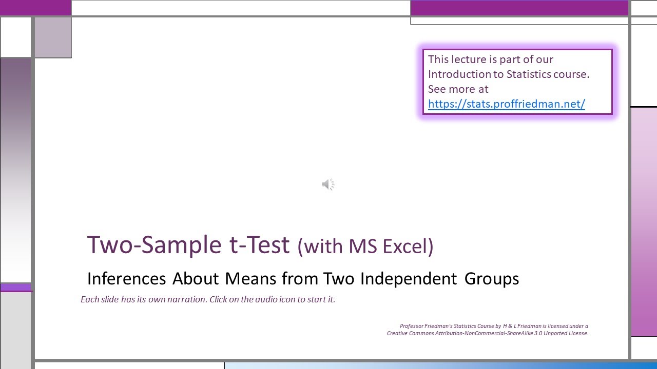 Two-Sample t-Test for the Difference Between Two Means
