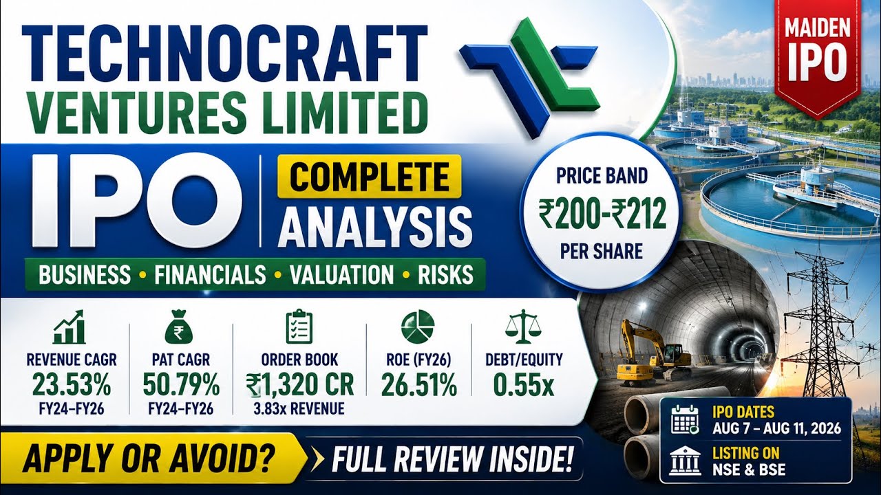 IPO Technocraft Ventures: стоит ли участвовать частным инвесторам?