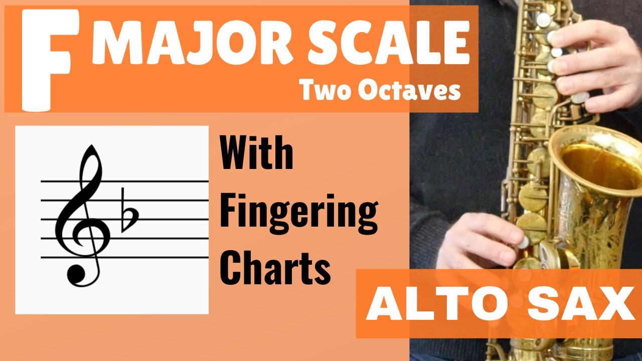 ALTO SAX F Major Scale  | Two Octaves SLOW