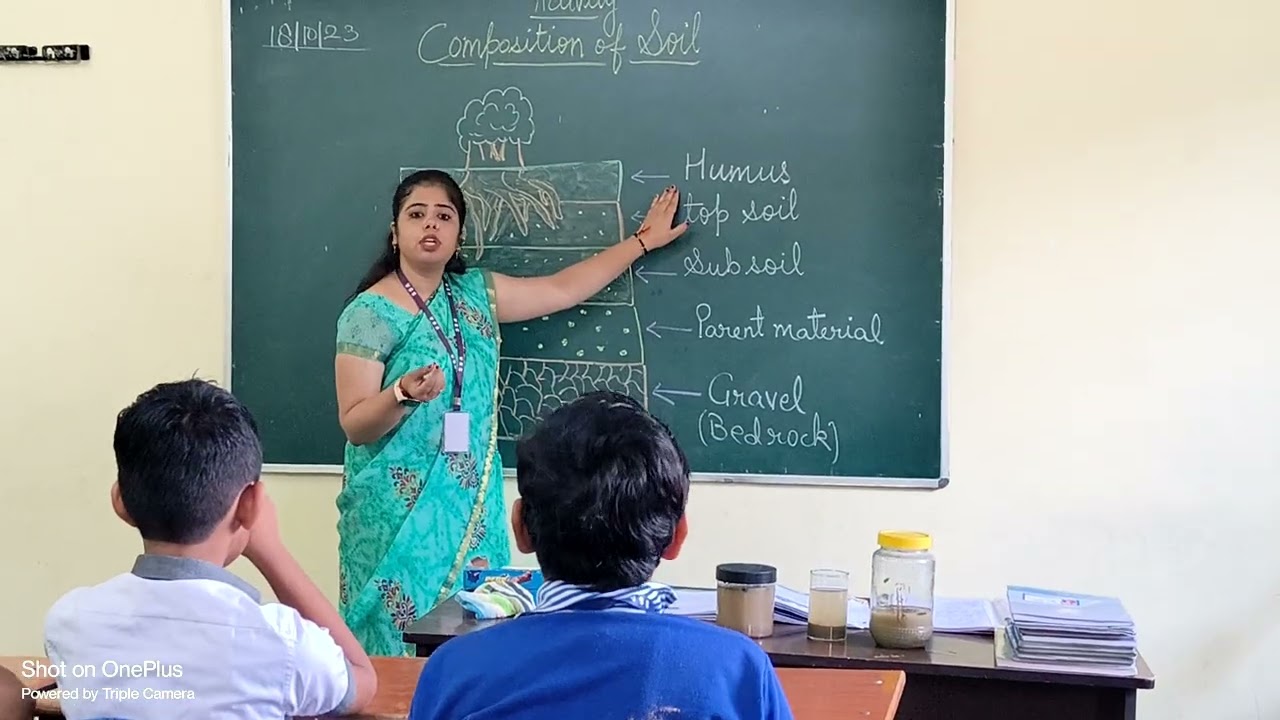 Composition of Soil
